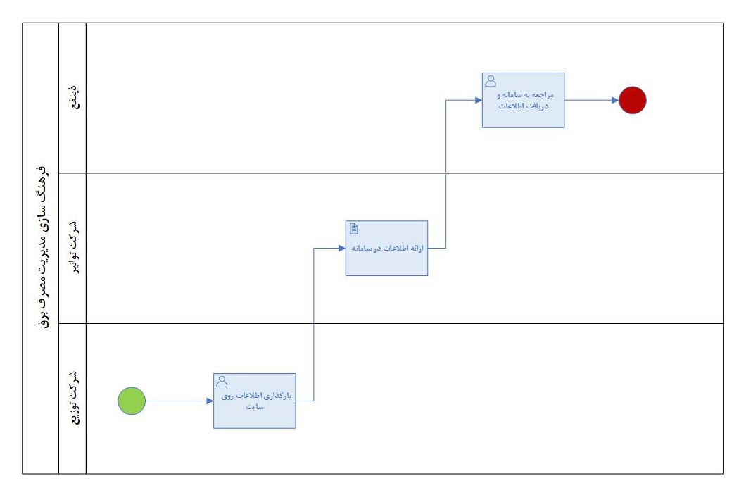 chart_13032882100.jpg